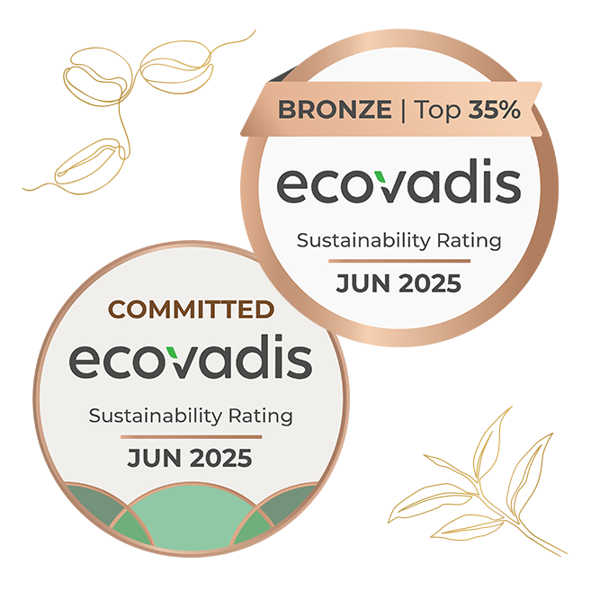 Mokate Group Recognized by EcoVadis for Sustainability Efforts 